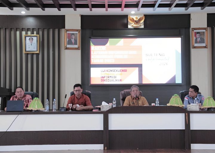 Rakor LIKP Prov. Sulteng : Menuju Sulteng Informatif, Komunikatif, Responsif di 2026