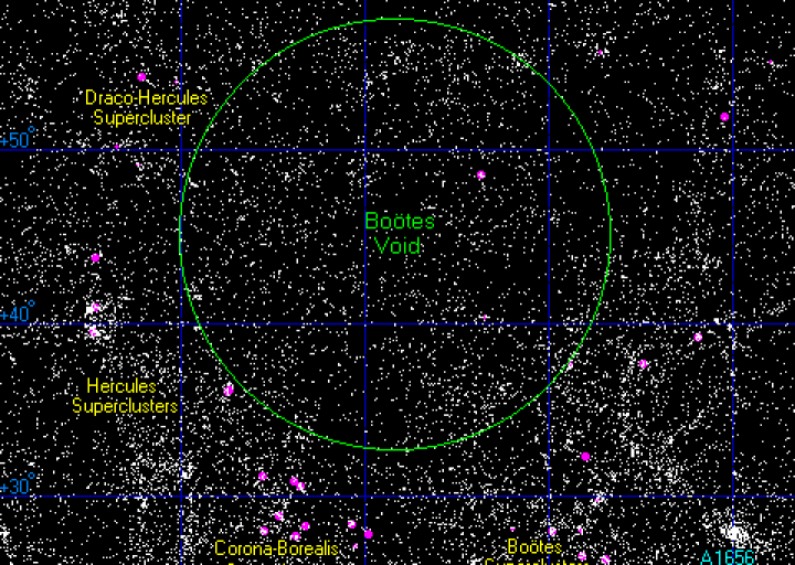 Bootes Void: Kekosongan Besar Misterius di Alam Semesta