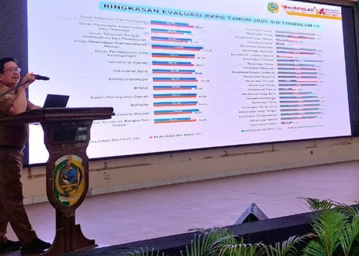 RKPD 2027, Pemkab Parimo Fokus pada 5 Prioritas Pembangunan